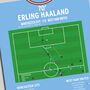 Erling Haaland Premier League 2023 Goal Football Print, thumbnail 4 of 4