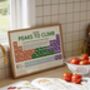 Peaks Of England Periodic Table Art Print, thumbnail 3 of 6