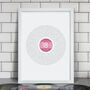 Personalised 18th Birthday 'Year 2008' Record Print, thumbnail 1 of 3