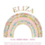 New Baby Personalised Print, thumbnail 2 of 2