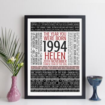 Personalised 30th Birthday Print Facts Year 1994 Gift, 8 of 12