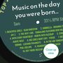 18th Birthday Print Music Day You Were Born Record 2006 2007, thumbnail 12 of 12