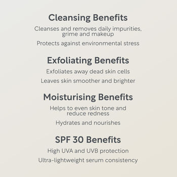 Signature Organic + Natural Daily Five Step Skincare Set, 2 of 5