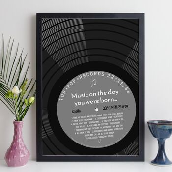 40th Birthday Print Music Day You Were Born Record 1986, 12 of 12