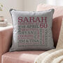Personalised 60th Birthday Word Art Cushion, thumbnail 6 of 8