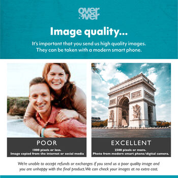 Personalised Photo And Words Family Print, 10 of 12