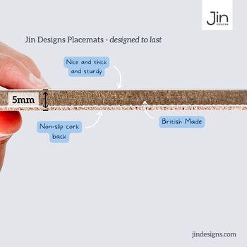 Blue Tit Placemat, 2 of 4