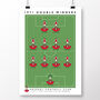 Arsenal 1971 Double Winners Poster, thumbnail 2 of 8