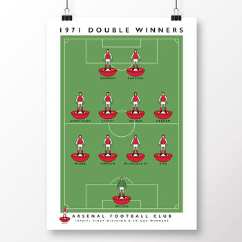 Arsenal 1971 Double Winners Poster, 2 of 8