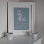 Personalised Embroidered Christening Picture, thumbnail 2 of 4
