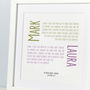 Wedding Vows Personalised Print, thumbnail 2 of 10