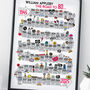 80th Birthday Personalised Print The Road To 80, thumbnail 4 of 12