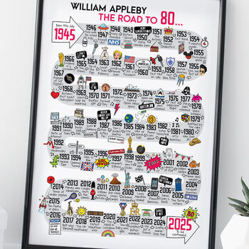 80th Birthday Personalised Print The Road To 80, 4 of 12