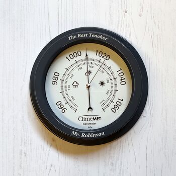 Personalised Teacher's Barometer, 2 of 10