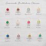 Sterling Silver Family Eternal Ring Birthstone Necklace, thumbnail 5 of 12