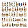 'You And Me' Personalised Drinks Print, thumbnail 8 of 12