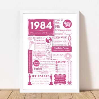 1984 Personalised 40th Birthday Fact Print, 2 of 11