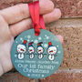 Personalised Family Christmas Snowmen Decoration, thumbnail 5 of 7