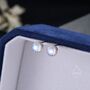 Sterling Silver 6mm Moonstone Stud Earrings, thumbnail 4 of 12