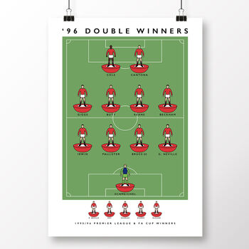 Manchester United '96 Double Winners Poster, 2 of 7