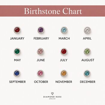 80th Birthday Gift, Eighty Birthstone Bracelet, 6 of 11
