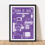 1985 Personalised 40th Birthday Fact Print Gift, thumbnail 3 of 10