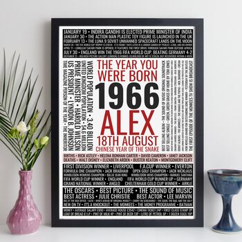 60th Birthday Print Year 1966 Personalised Gift, 9 of 12