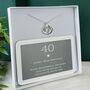 40th Birthday Sterling Silver Rings Necklace, thumbnail 4 of 5