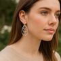 Statement Oval Hoops Drop Earrings, thumbnail 5 of 5