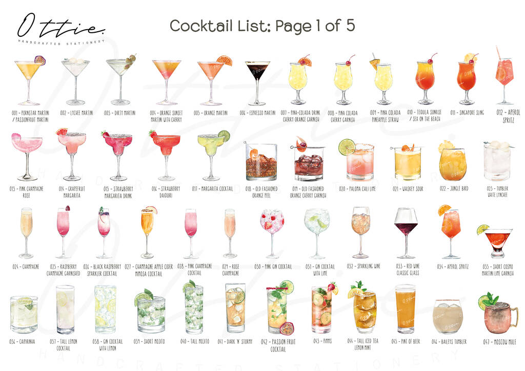 Wedding Cocktail Table Plan By Ottie Design