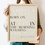 Personalised New Baby Gift, Keepsake Print | Typography, thumbnail 2 of 7