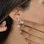 Aquamarine Moissanite Crystal Sterling Silver Earrings, thumbnail 4 of 6