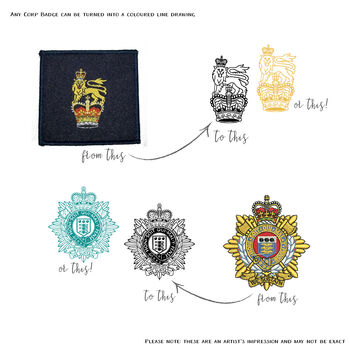 Illustrated Regimental Note Cards With Envelopes, 3 of 6