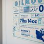 Personalised Baby Arrival Print, thumbnail 2 of 4
