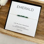 Emerald Silk Bracelet May Birthstone Jewellery, thumbnail 1 of 6