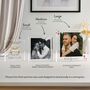 Personalised Wedding Anniversary Gift For Couple Photo Plaque, thumbnail 2 of 12