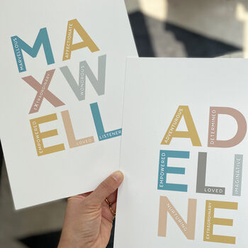 Personalised Positivity Name Prints Typographic Style, 2 of 10