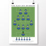 Ipswich Town 2000 Play Off Winners Poster, thumbnail 2 of 8