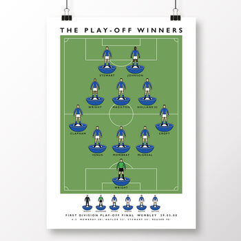Ipswich Town 2000 Play Off Winners Poster, 2 of 8