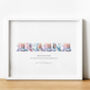 Personalised Children's Name Print | Nursery Wall Art | Princess, thumbnail 1 of 10