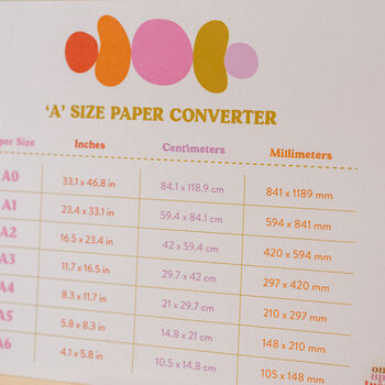 Paper Converter Print 'A' Size | A5 Print, 5 of 5