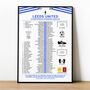 Leeds United 2024–25 Championship Winning Poster, thumbnail 1 of 2