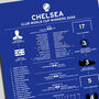 Chelsea 2025 Club World Cup League Winning Poster, thumbnail 2 of 2