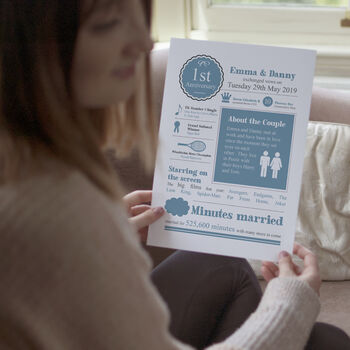 Personalised 1st Anniversary Gift Print, 3 of 11