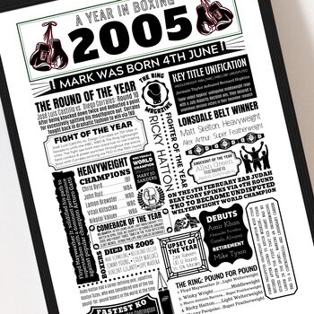Personalised 21st Birthday Boxing Poster, Custom Gift, 4 of 12