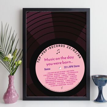 60th Birthday Print Music Day You Were Born Record 1966, 11 of 12