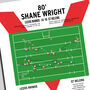 Shane Wright Super League Play Off Eliminator 2025 Try St Helens Print, thumbnail 2 of 2