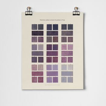 Purple Watercolour Swatches Vintage Fine Art Print, 2 of 4