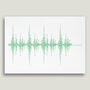 Norwich Football Song Soundwave Typography Print, thumbnail 2 of 4
