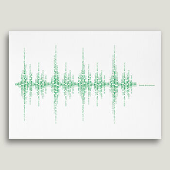 Norwich Football Song Soundwave Typography Print, 2 of 4